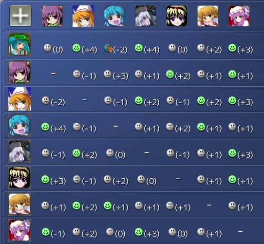 BC500 kankei.JPG BC500 kankei.JPG
