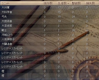 Civ4ScreenShot0005.JPG Civ4ScreenShot0005.JPG
