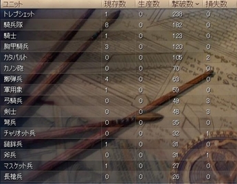 Civ4ScreenShot0006.JPG Civ4ScreenShot0006.JPG