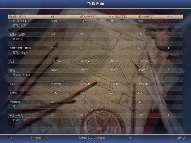 Civ4ScreenShot0007.JPG Civ4ScreenShot0007.JPG