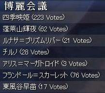 vote AD1740.JPG