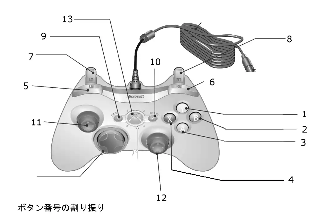 Windowsボタン番号.png