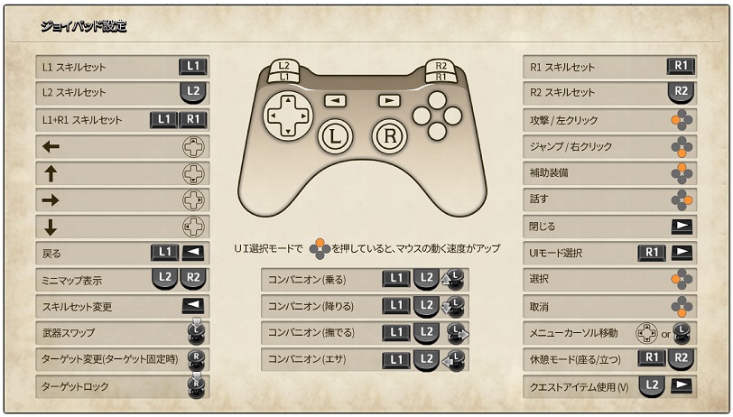 Other パッド設定例 Tree Of Savior Wiki Wiki