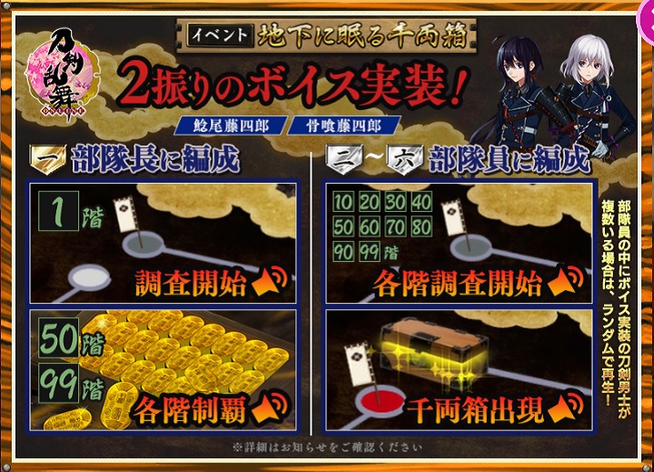 期間限定イベント イベント 地下に眠る千両箱 21秋 刀剣乱舞online とうらぶ Wiki