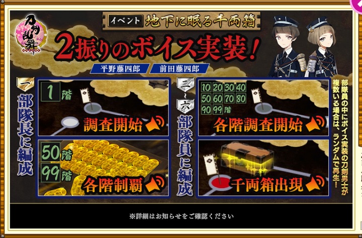期間限定イベント 刀剣乱舞online とうらぶ Wiki 期間限定イベント 刀剣乱舞online とうらぶ Wiki
