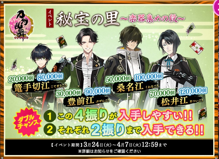 期間限定イベント 刀剣乱舞online とうらぶ Wiki 期間限定イベント 刀剣乱舞online とうらぶ Wiki