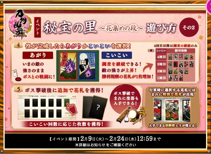 期間限定イベント イベント 秘宝の里 花集めの段 刀剣乱舞online とうらぶ Wiki 期間限定イベント イベント 秘宝の里 花集めの段 刀剣乱舞online とうらぶ Wiki