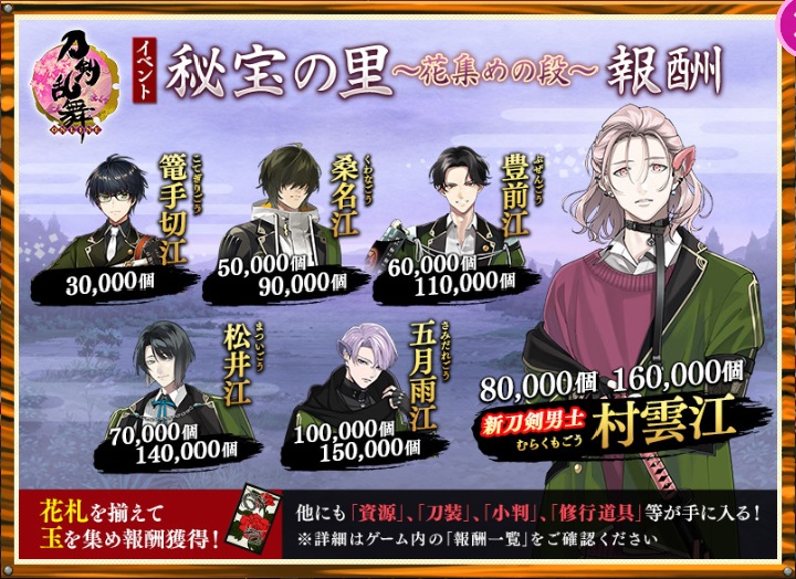 期間限定イベント イベント 秘宝の里 花集めの段 刀剣乱舞online とうらぶ Wiki