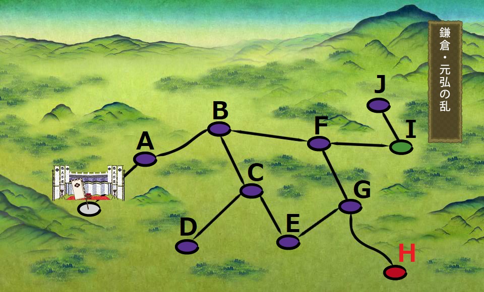 武家の記憶 刀剣乱舞online とうらぶ Wiki