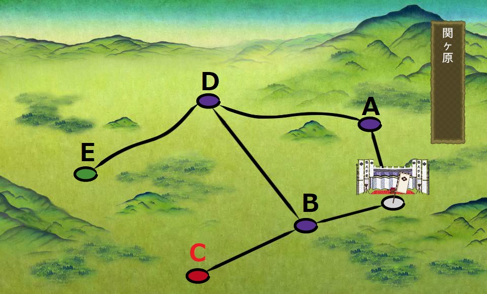 織豊の記憶 刀剣乱舞online とうらぶ Wiki