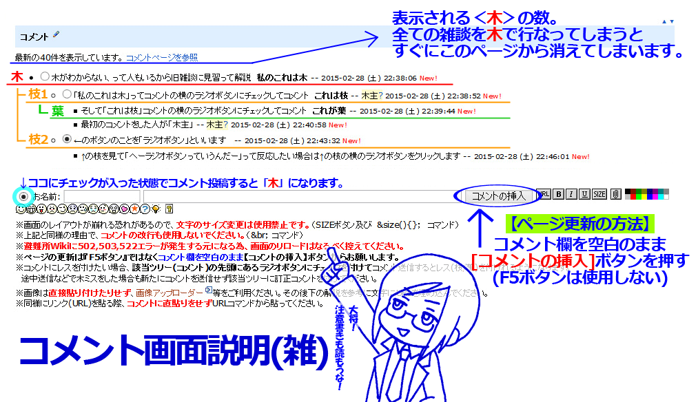 アニキの解説