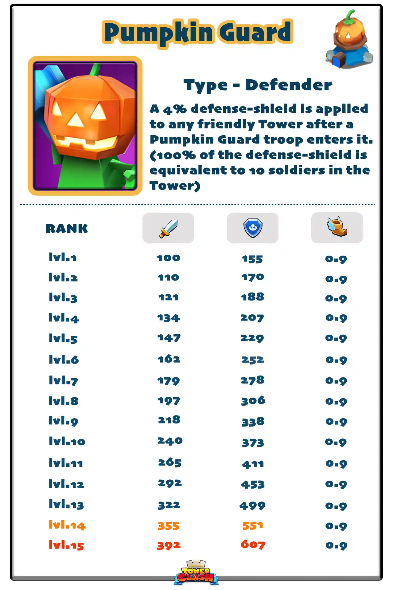 Pumpkin_Guard.png