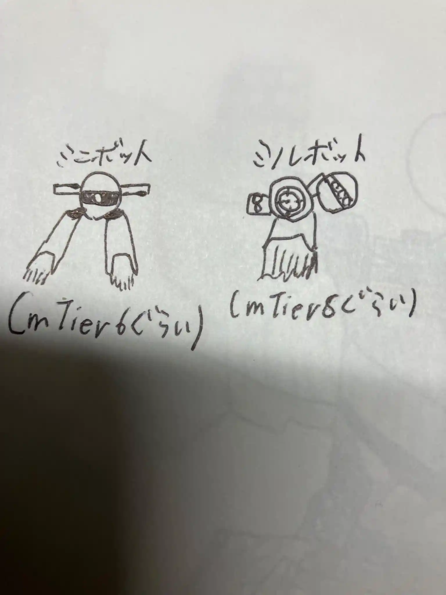 <refの引数>][,button]