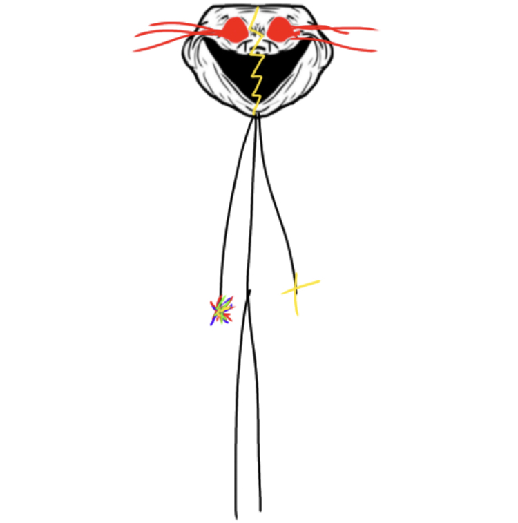 <refの引数>][,button]