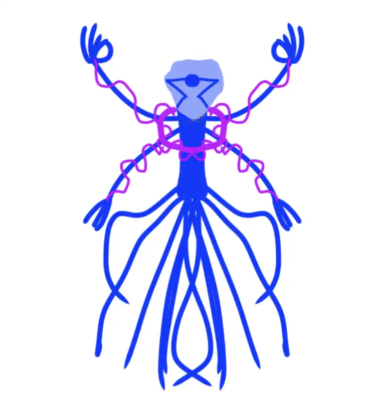 <refの引数>][,button]