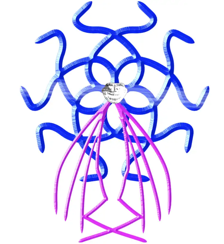 <refの引数>][,button]