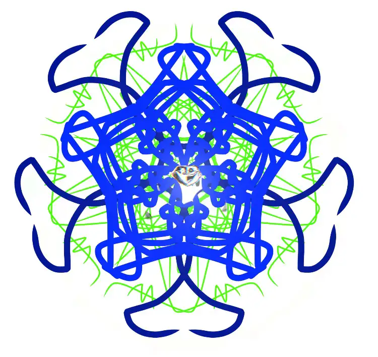 <refの引数>][,button]