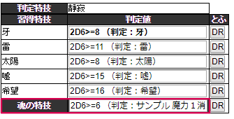 マギカロギア用キャラクターシート講座 トロンスレでtrpg Wiki