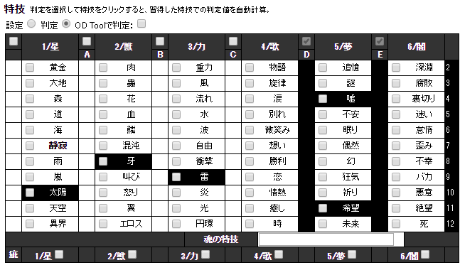 マギカロギア用キャラクターシート講座 トロンスレでtrpg Wiki マギカロギア用キャラクターシート講座 トロンスレでtrpg Wiki