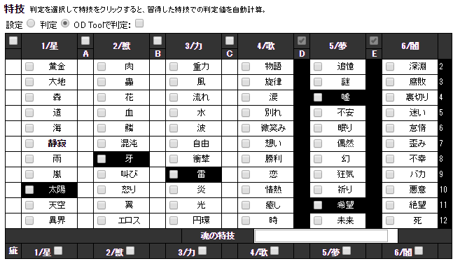 マギカロギア用キャラクターシート講座 トロンスレでtrpg Wiki