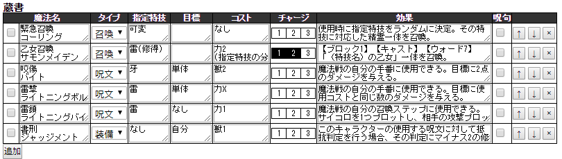 マギカロギア用キャラクターシート講座 トロンスレでtrpg Wiki