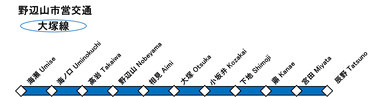 野辺山交通-路線図1.png