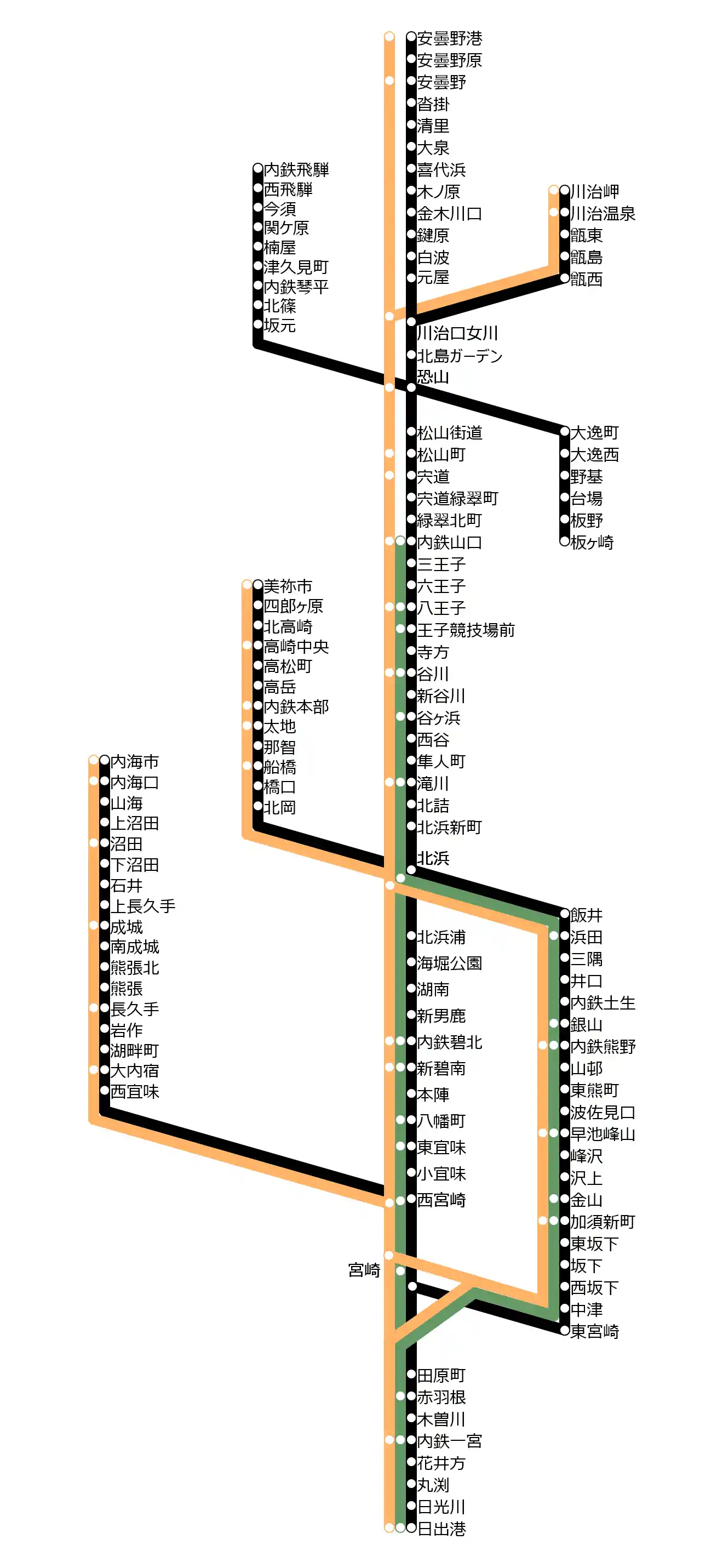 内海鉄道路線図_0.png