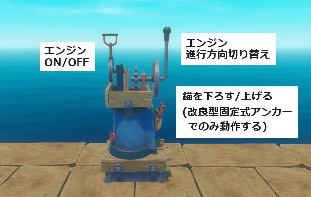 raft キャンドルボトル