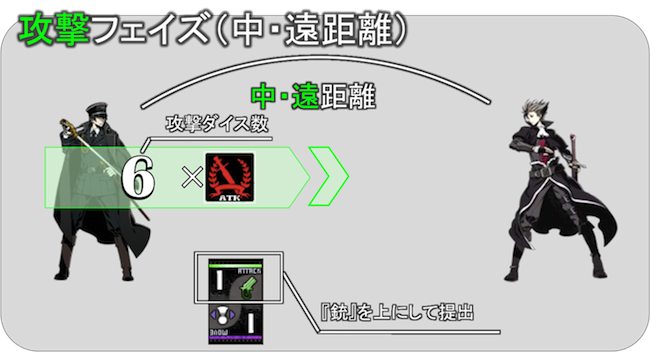 バトルシステム_攻撃フェイズ中遠距離概略.jpg