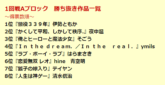 ベストコレクション サンデー 連載 一覧 ただの悪魔の画像