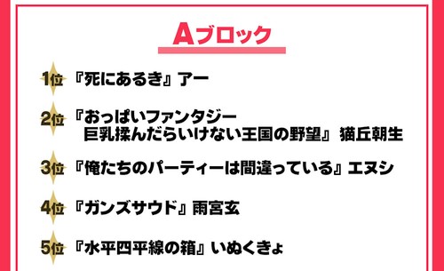 第5回 2回戦進出作品一覧 裏サンデー連載投稿トーナメント まとめ Wiki