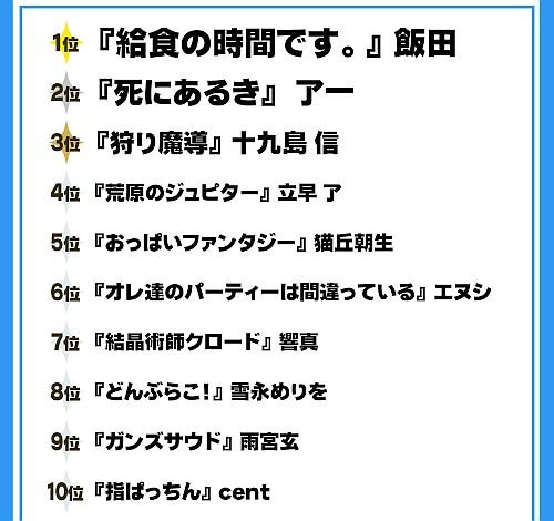 第5回 3回戦進出作品一覧 裏サンデー連載投稿トーナメント まとめ Wiki