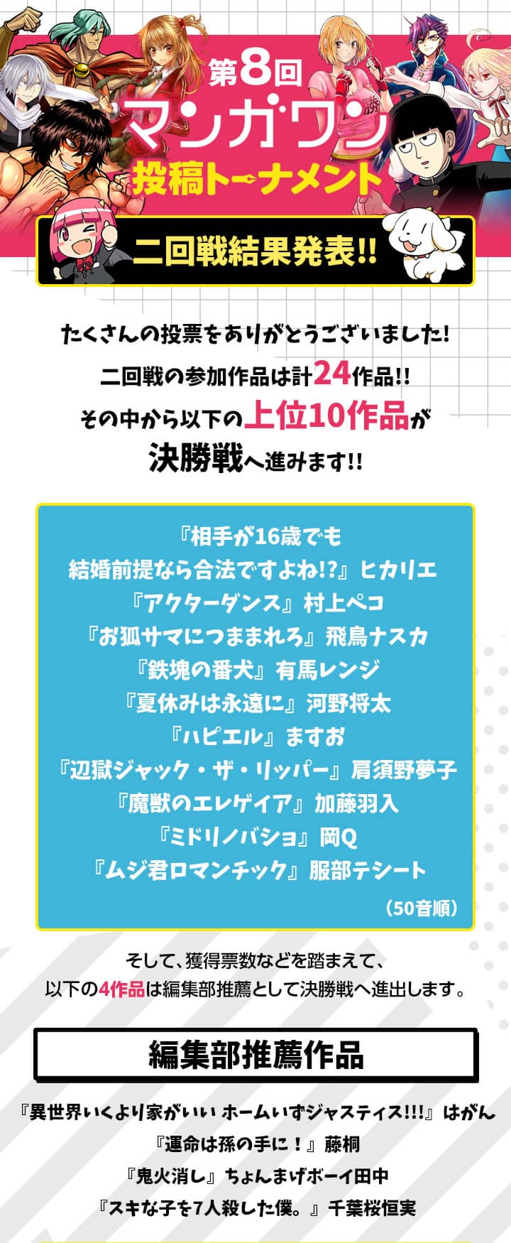 第8回 3回戦進出作品一覧 裏サンデー連載投稿トーナメント まとめ Wiki