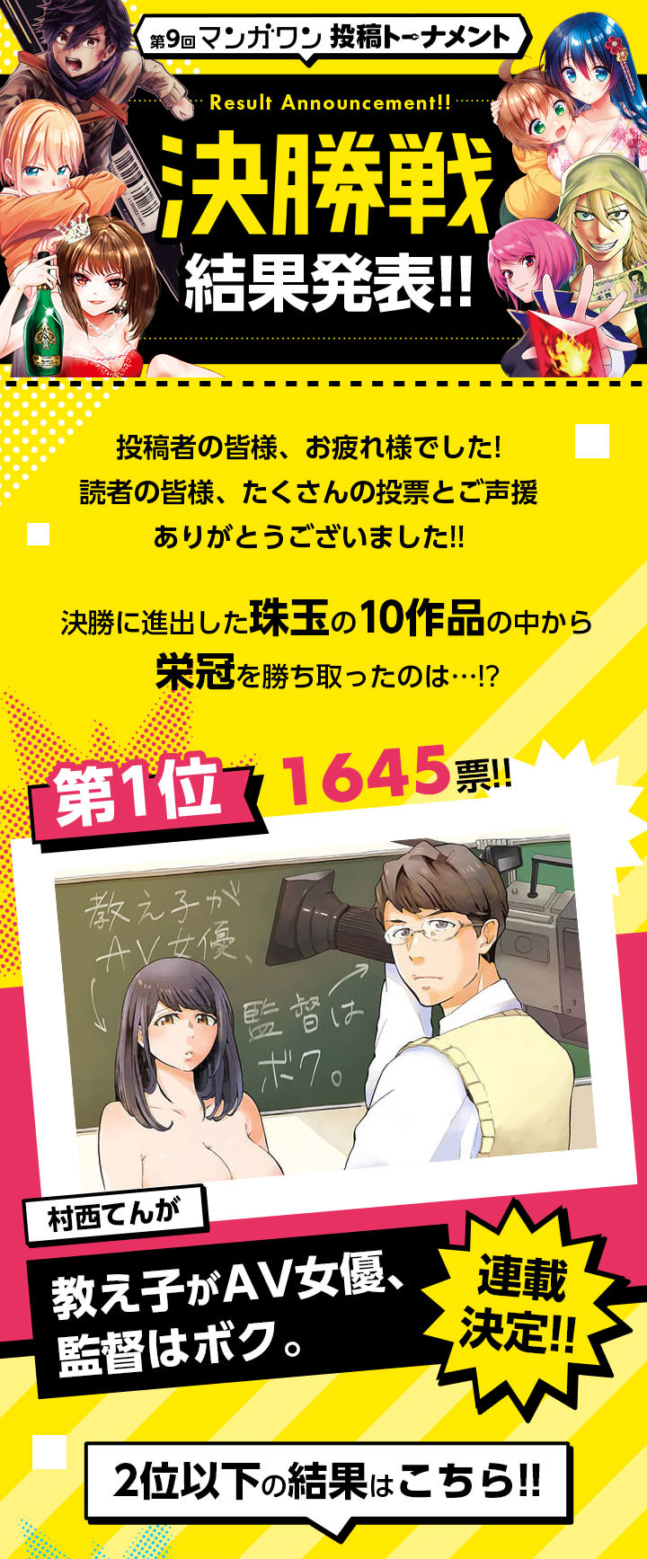 裏 サンデー Article 裏 サンデー Article
