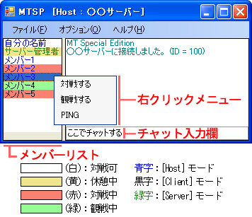 メイン画面 メイン画面