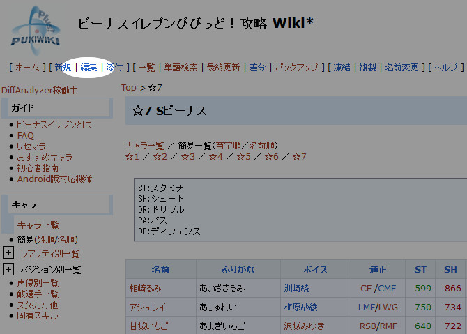 テーブルの整形の仕方みたいな ビーナスイレブンびびっど 攻略 Wiki