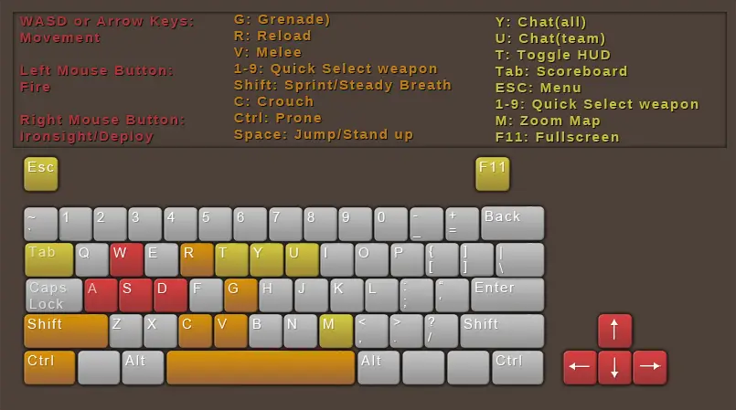 keyboardHelp.png