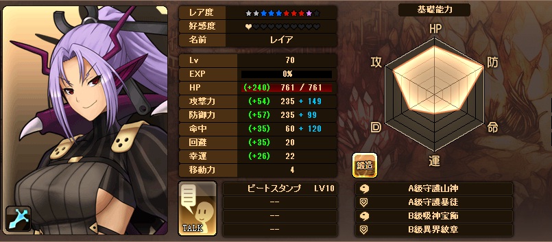 廃人キャラ目録 Vipで燐光のレムリア Wiki 廃人キャラ目録 Vipで燐光のレムリア Wiki