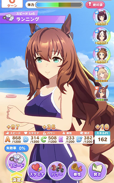 育成全般 Vipでウマ娘 Wiki