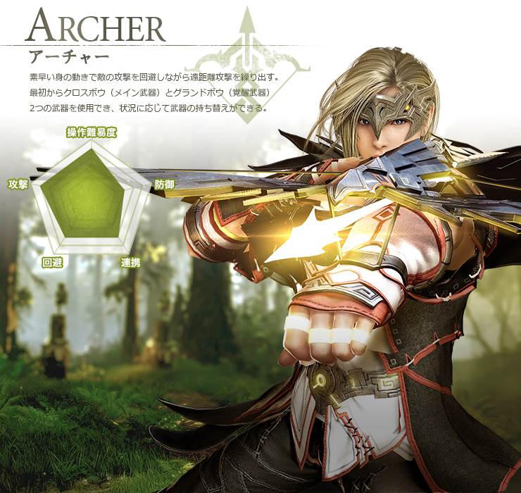 アーチャー Vipで黒い砂漠 Wiki アーチャー Vipで黒い砂漠 Wiki