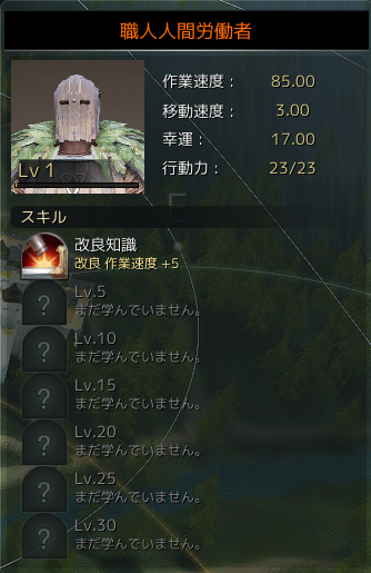 労働者 Vipで黒い砂漠 Wiki 労働者 Vipで黒い砂漠 Wiki