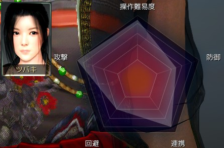 ツバキ Vipで黒い砂漠 Wiki ツバキ Vipで黒い砂漠 Wiki