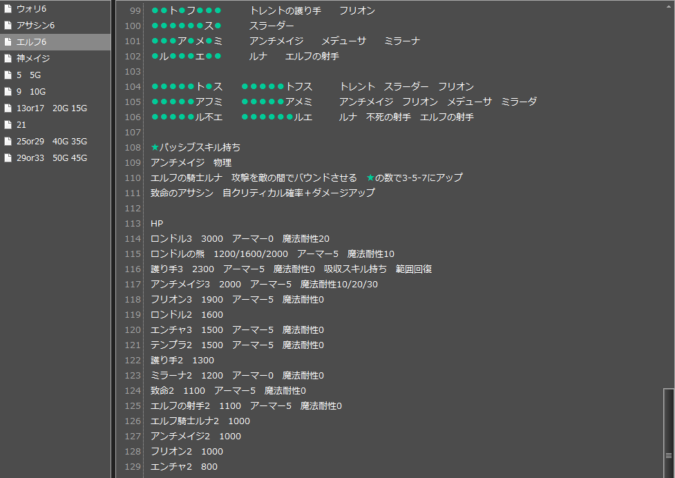 エルフ6ハンター3 Vipでcarte Wiki