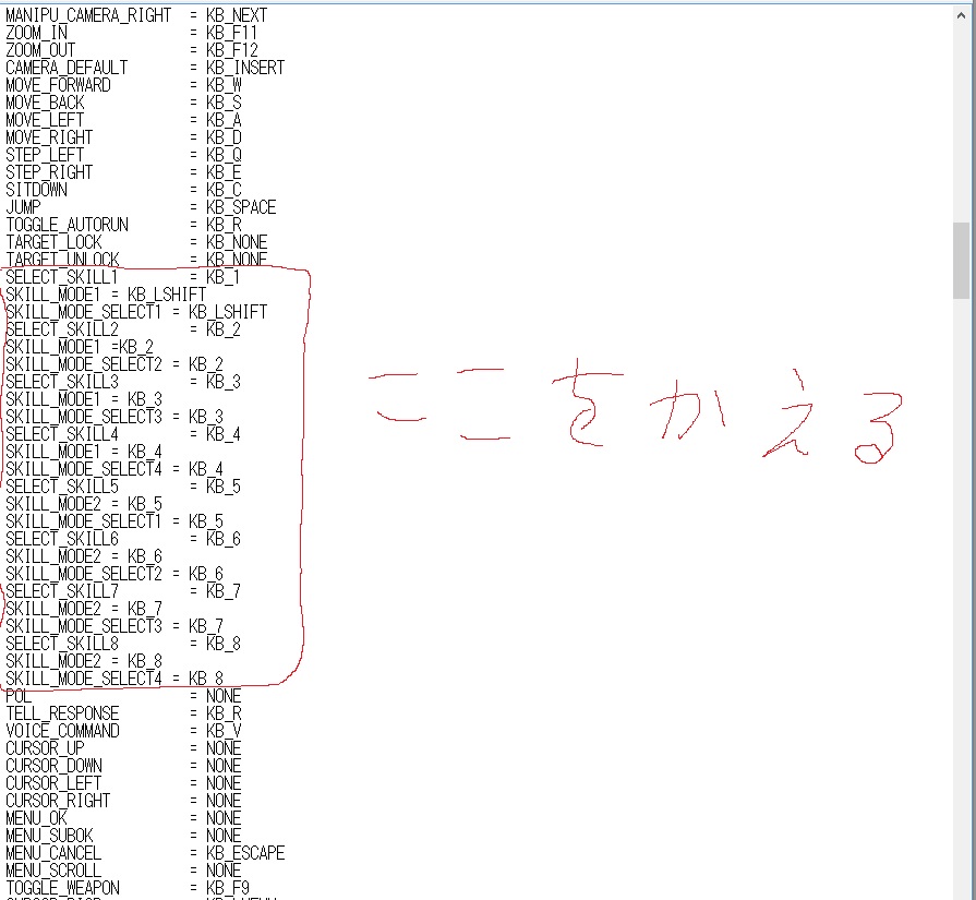 お気に入りのキーボードとマウス はとっちの音色 楽天ブログ