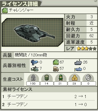 ライセンス チャレンジャー Vipで大戦略 Wiki ライセンス チャレンジャー Vipで大戦略 Wiki