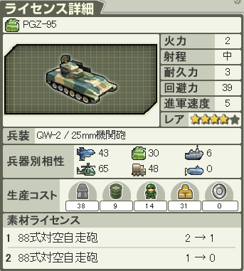 PGZ-95.PNG