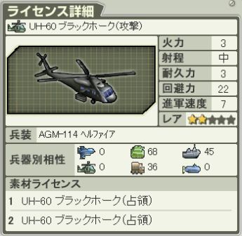 ライセンス Uh 60ブラックホーク 攻撃 Vipで大戦略 Wiki