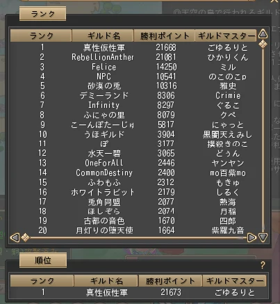 G-rank.PNG G-rank.PNG