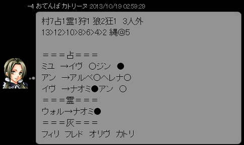 人 人気 狼 メモ 帳