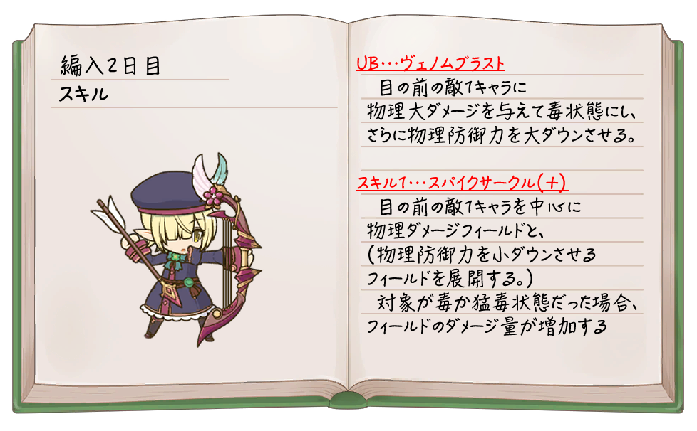 アオイ 編入生 ヘオイ Vipでプリコネ Wiki アオイ 編入生 ヘオイ Vipでプリコネ Wiki